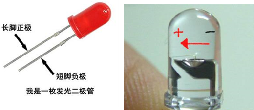 LED正负极识别